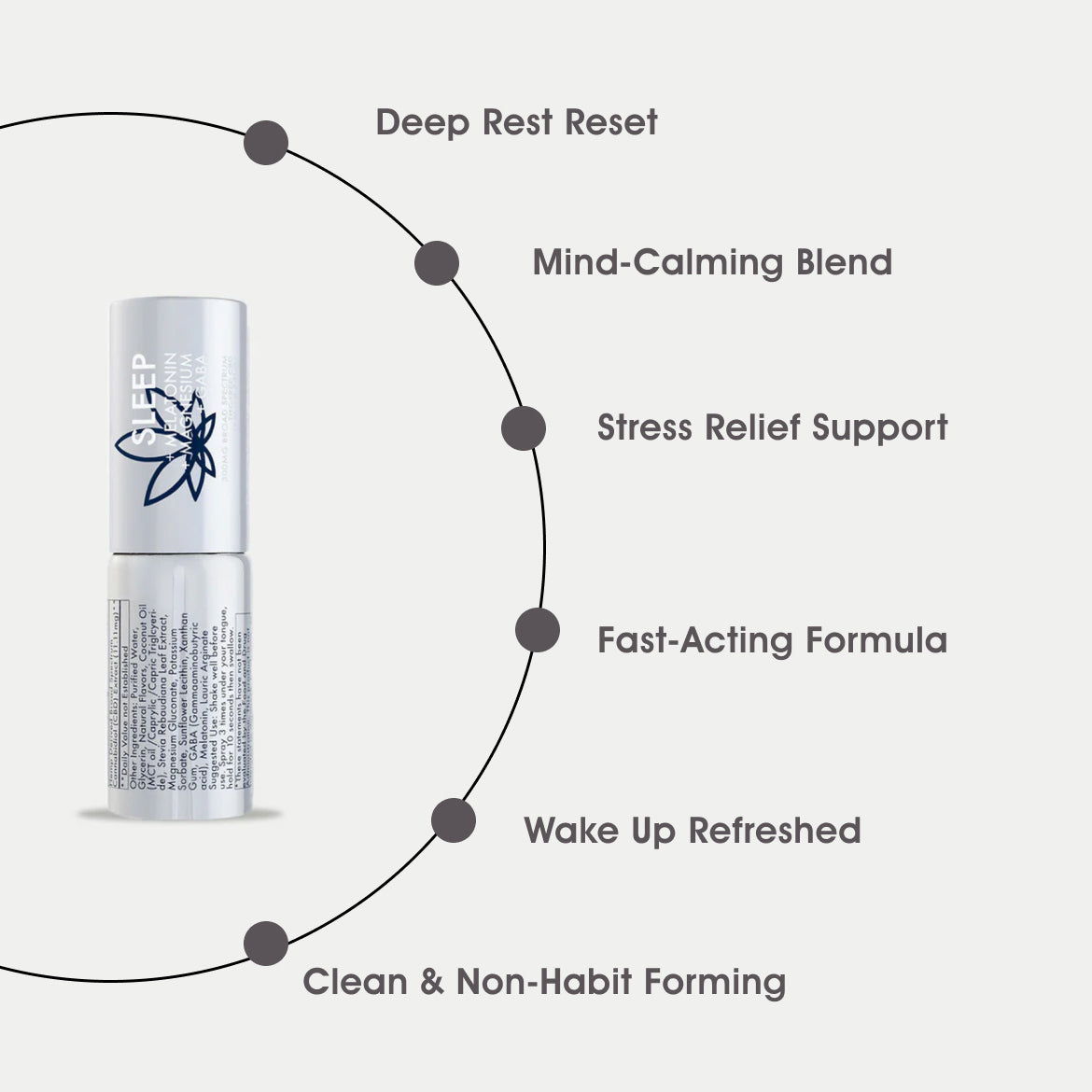 CBD SLEEP SUPPORT ORAL SPRAY WITH MELATONIN & MAGNESIUM