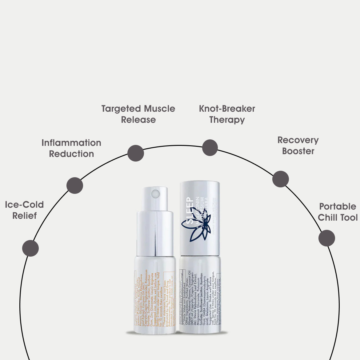 Serentika by Botanika Life - Jetpack Supplements (Sleep & Immune)