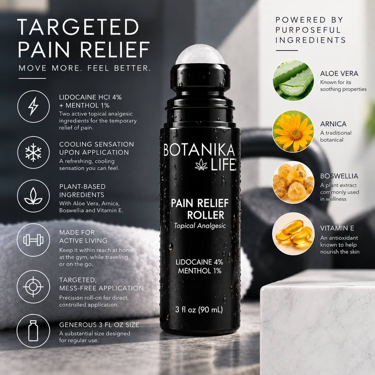 Targeted Pain Relief Roll-On